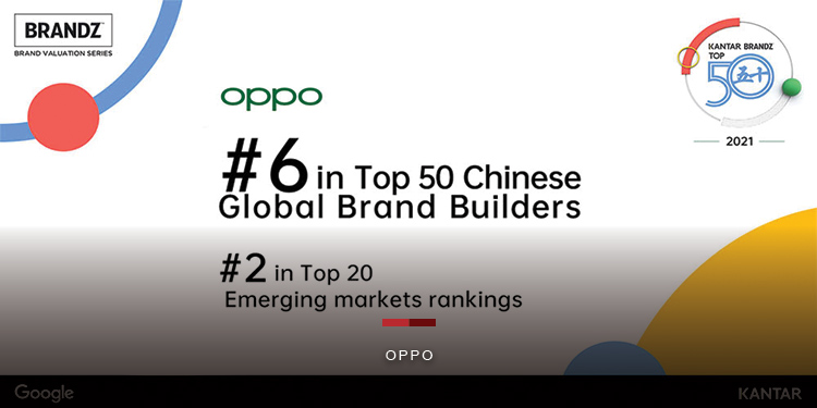 OPPO ขึ้นแท่นอันดับ 6 ใน 50 อันดับแรกของ KANTAR BrandZ™ Chinese Global Brand Builders 2021