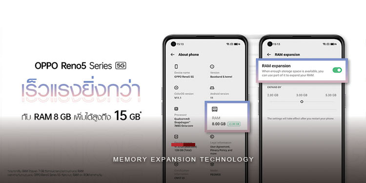 OPPO เปิดตัวเทคโนโลยีใหม่ Memory Expansion Technology เพื่อผู้ใช้ OPPO Reno5 Series 5G