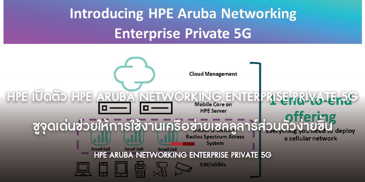 HPE เปิดตัว HPE Aruba Networking Enterprise Private 5G ชูจุดเด่นช่วยให้การใช้งานเครือข่ายเซลลูลาร์ส่วนตัวง่ายขึ้น