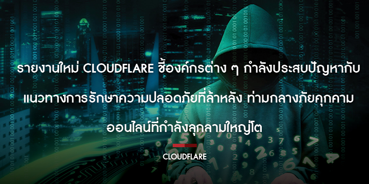 รายงานใหม่ Cloudflare ชี้องค์กรต่าง ๆ กำลังประสบปัญหากับแนวทางการรักษาความปลอดภัยที่ล้าหลัง ท่ามกลางภัยคุกคามออนไลน์ที่กำลังลุกลามใหญ่โต