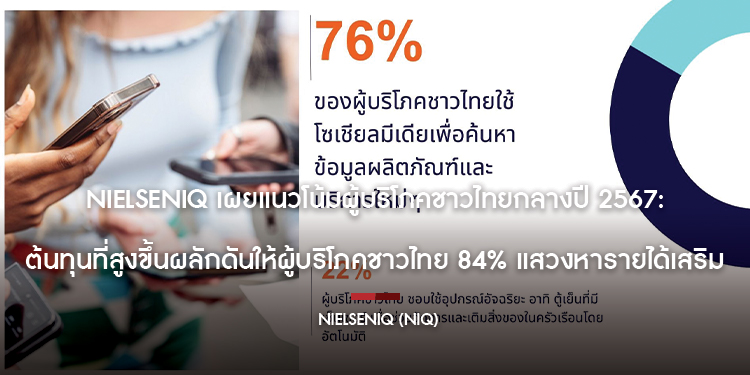 NielsenIQ เผยแนวโน้มผู้บริโภคชาวไทยกลางปี 2567: ต้นทุนที่สูงขึ้นผลักดันให้ผู้บริโภคชาวไทย 84% แสวงหารายได้เสริม