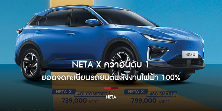 NETA X คว้าอันดับ 1 ยอดจดทะเบียนรถยนต์พลังงานไฟฟ้า 100% สไตล์ SUV เดือนตุลาคม 2567