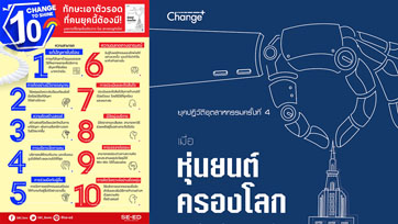 Book to Read : ยุคปฏิวัติอุตสาหกรรมครั้งที่ 4 10 ทักษะเอาตัวรอด ที่คนยุคนี้ต้องมี! | Issue 161