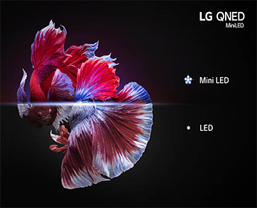 รู้จักนวัตกรรมทีวีใหม่แห่งปี 2021 ที่จะพลิกโฉมวงการทีวีให้ล้ำขึ้นกว่าที่เคย