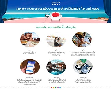 อโกด้า เผยนักท่องเที่ยวให้ความสำคัญกับสิทธิพิเศษเพิ่มเติมเมื่อจองห้องพักมากขึ้น