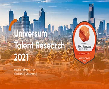 ยูนิเวอร์ซัม เผยผลสำรวจ “Universum 2021 Thailand” ชี้นักศึกษาไทยให้ความสำคัญเรื่อง “ฐานเงินเดือน”