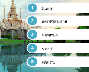 สถิติการค้นหาที่พักจากอโกด้าเผย นักท่องเที่ยวทั้งไทยและต่างชาติค้นหาที่พักในเมืองรองมากขึ้นช่วงต้นฤดูฝน