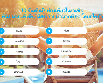 อโกด้า เผยนักท่องเที่ยวไทยนิยมจองที่พักที่มีสระว่ายน้ำ ติดท็อป 5 ในเอเชีย