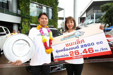 อีซูซุอินไซท์ บิ๊กแชลเลนจ์